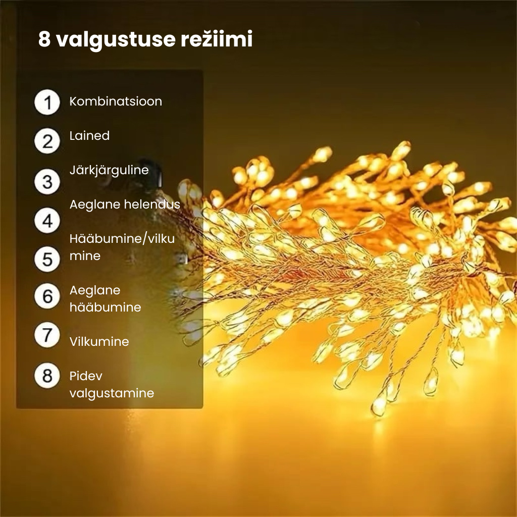 🎄🎁 Kuum jõulumüük – pidulikud jõulukaunistused