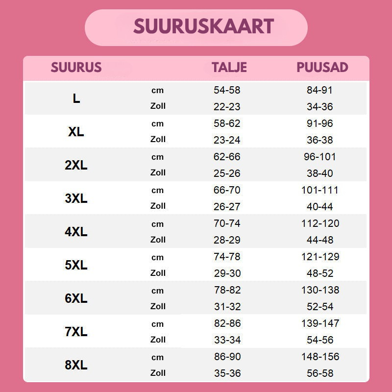 Uus 2025. aastal Veekindel, äärmiselt mugav aluspesu