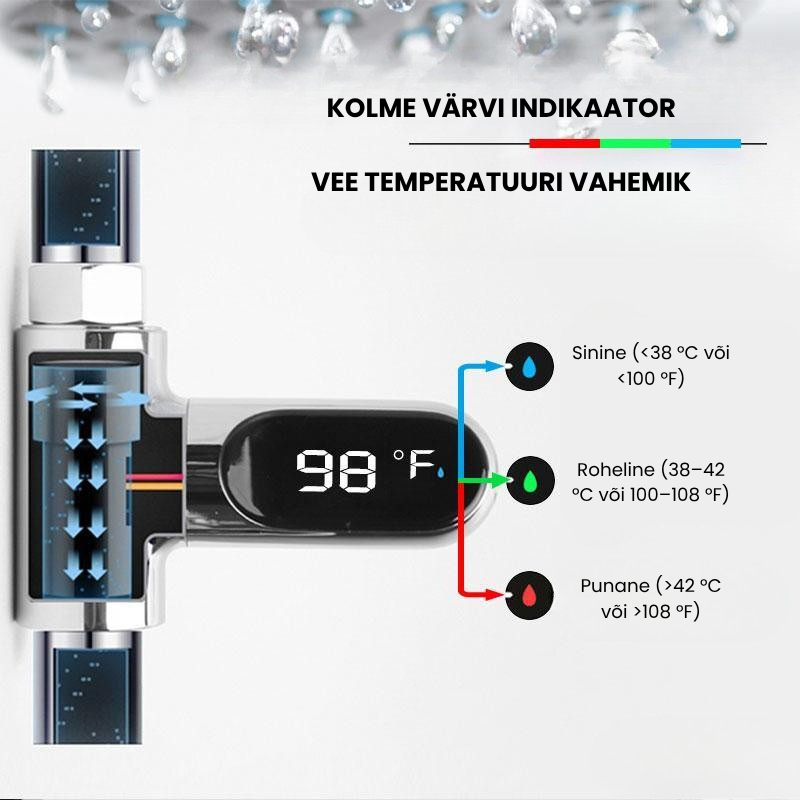 💦💦 Dušitemperatuurimõõtja