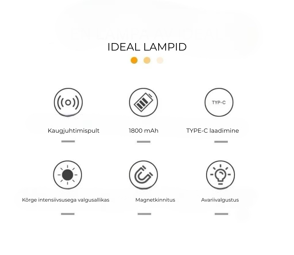 NordGlow – Magnetiline LED-seinalamp kahe valgusallikaga | Paindlik valgustus igasse kodunurka