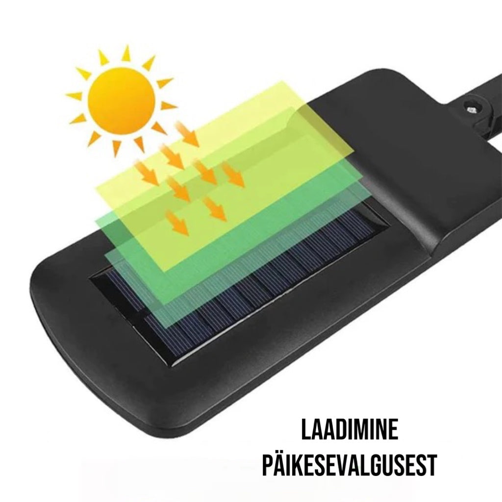 Päikeseenergial töötav LED valgusti liikumisanduriga