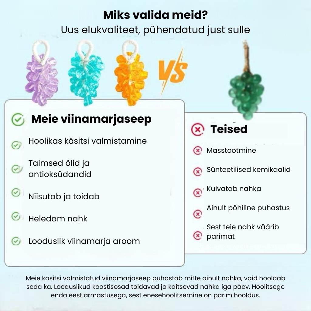 🔥 Originaalne käsitsi valmistatud kristallviinamarjade seep – õrn puhastusseep