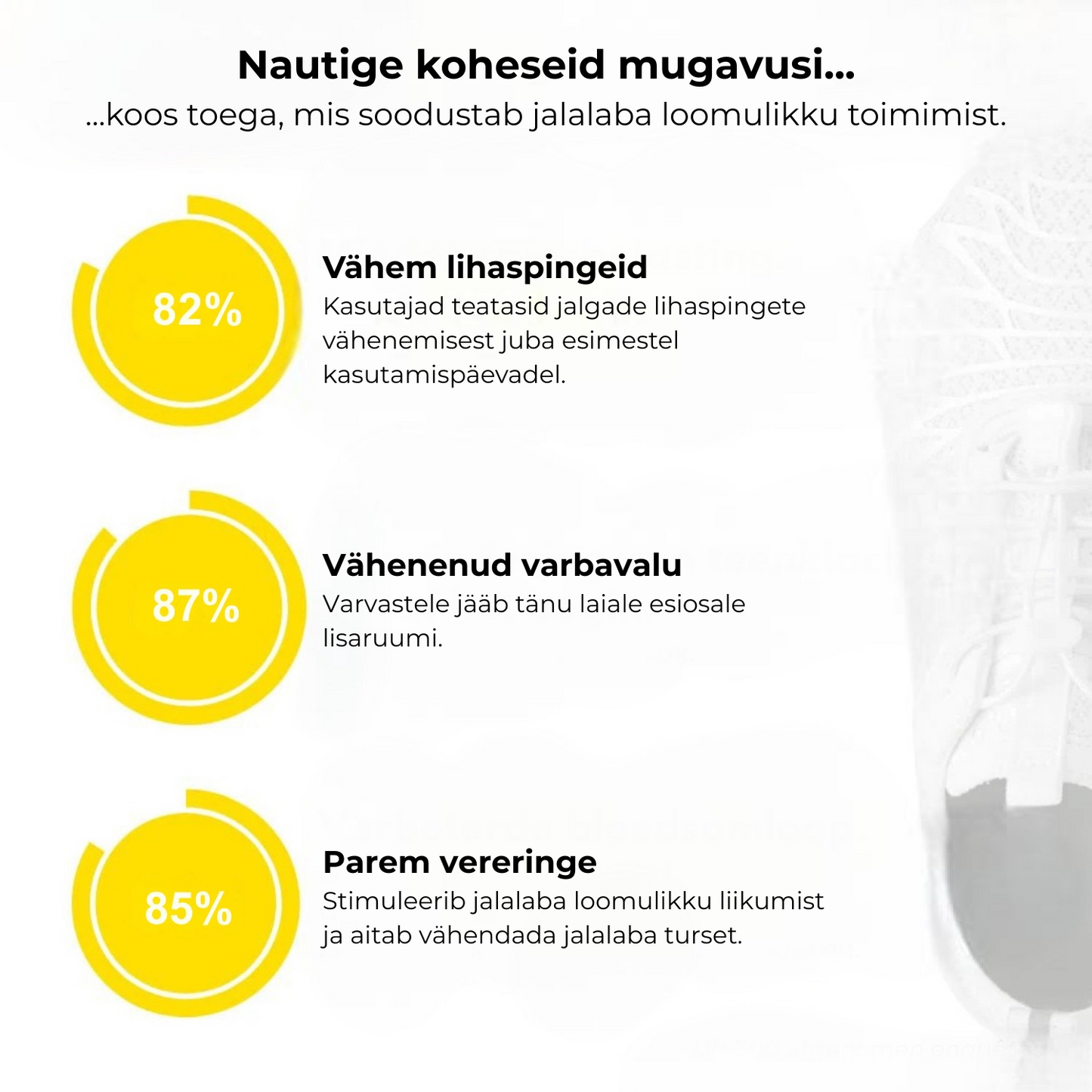 OrthoMove - Ergonoomilised valusündroomi vähendavad jalanõud