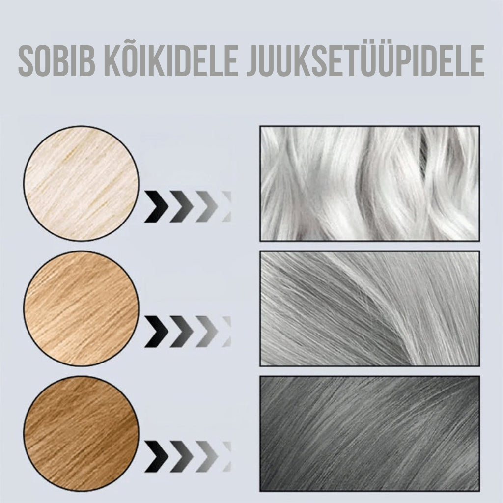 Juuksevärvid