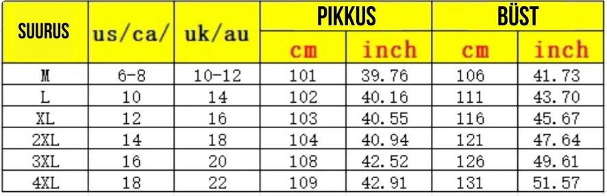Naiste botaanilise mustriga kleit kaelusel